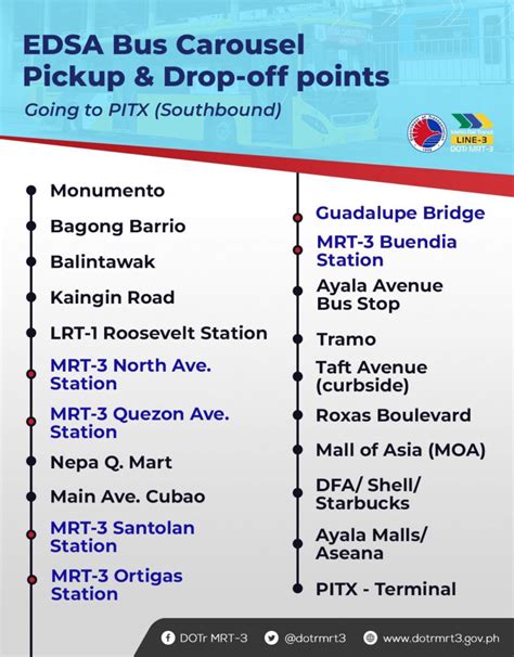 Quezon Avenue EDSA Carousel, MRT Station Schedule and Route Map.